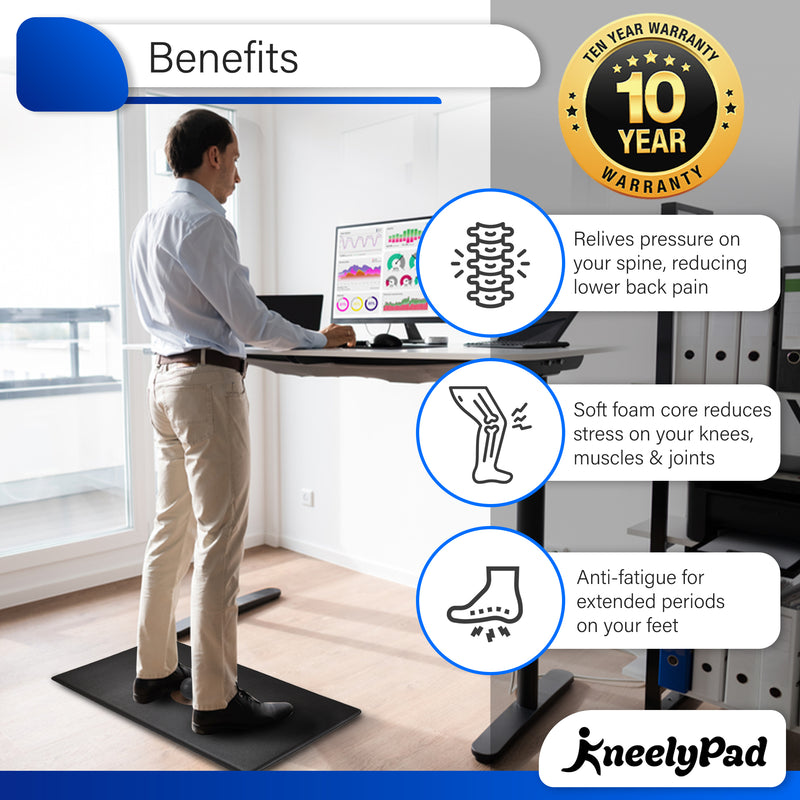 Standlypad Anti Fatigue Mat with Foot Massage Ball