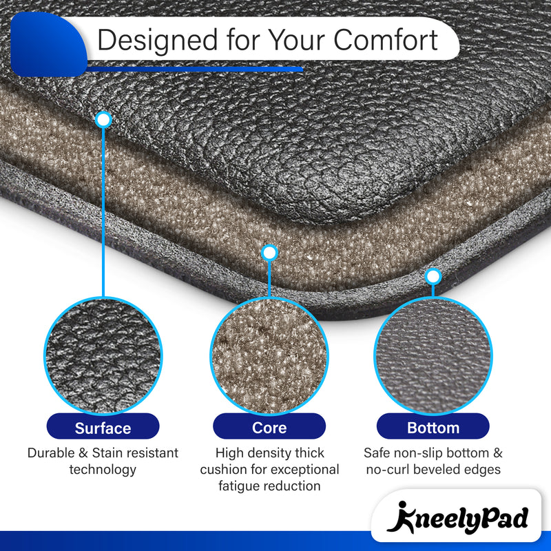 Standlypad Anti Fatigue Mat with Foot Massage Ball